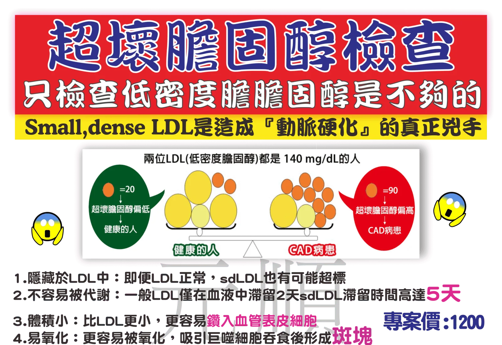 sd-LDL 超壞膽固醇檢查 sd-LDL 超壞膽固醇檢查