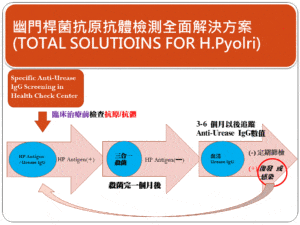 hp 幽門桿菌抗原抗體檢測 1