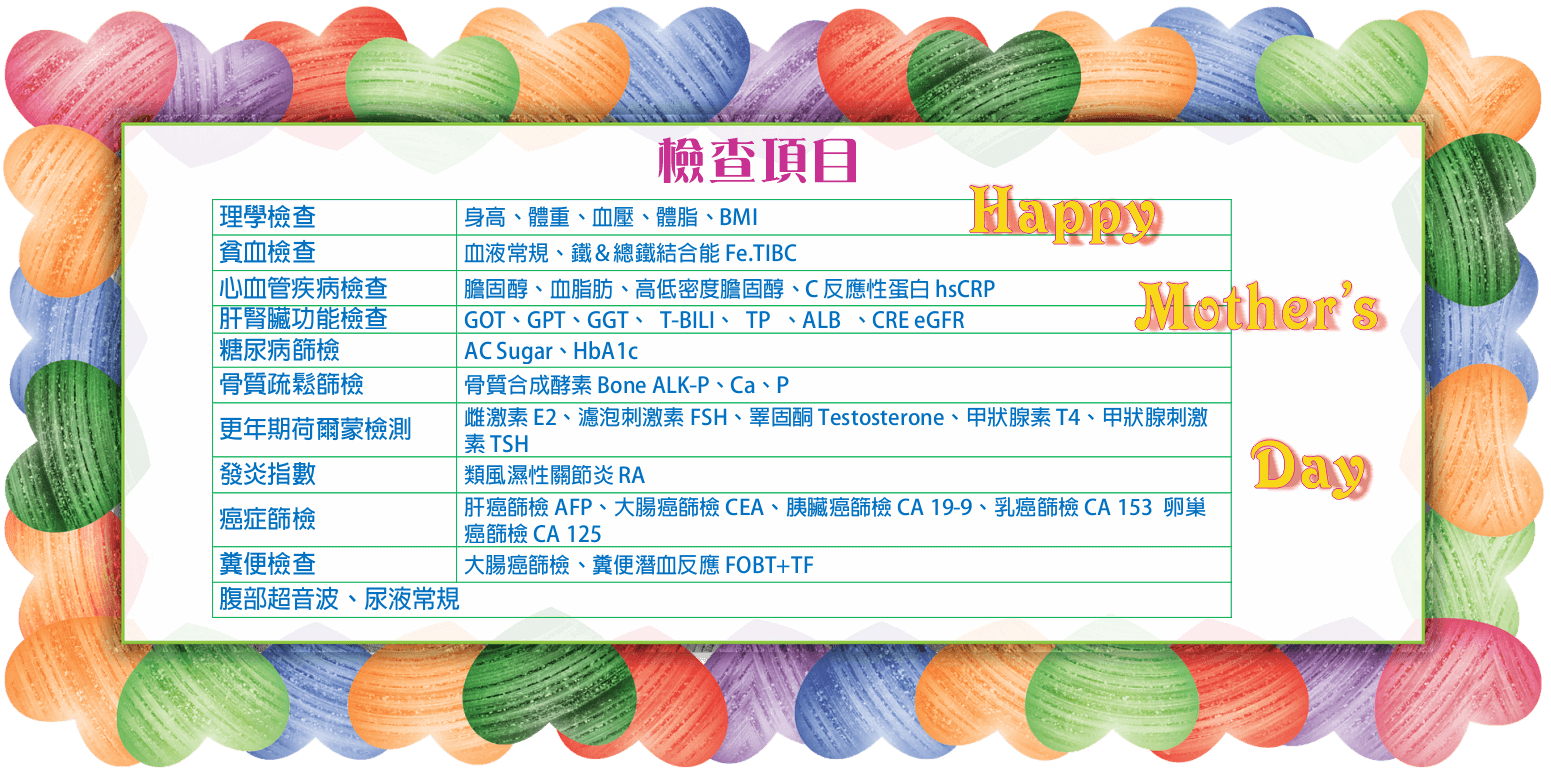 寵愛女人健檢專案